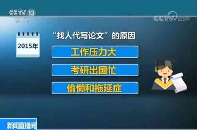 国外论文查重软件推荐及：盘点哪些查重工具更受欢迎
