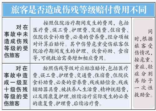 工地打零工属于工伤吗：受伤赔偿标准及职业分类解析