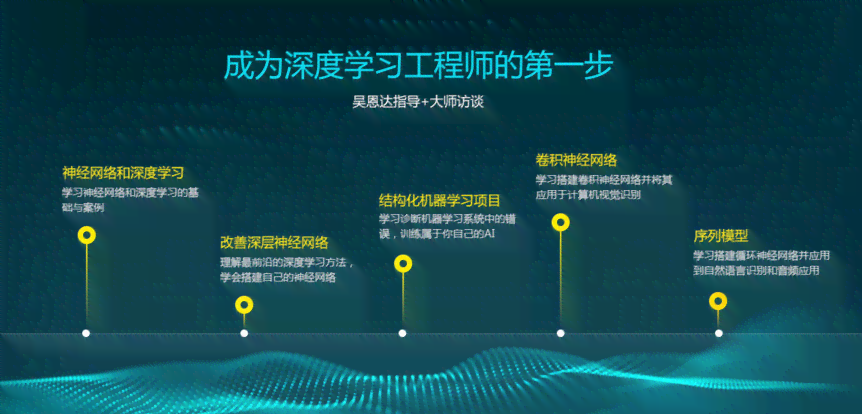 全面解析：旅游AI技术应用与发展前景深度介绍