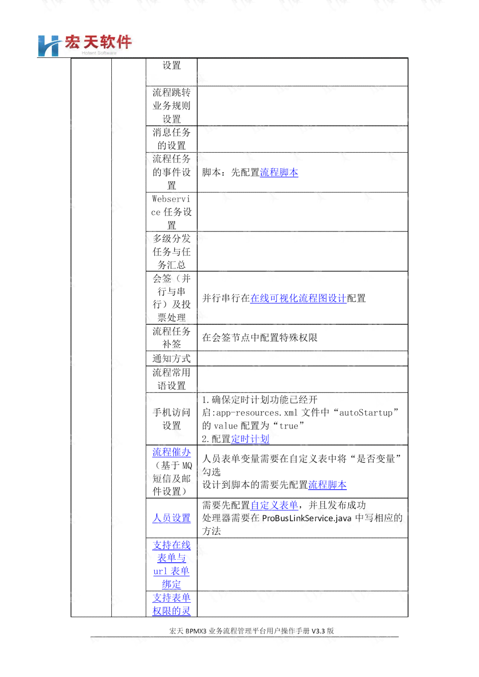 火龙果AI写作平台收费标准详解及使用指南