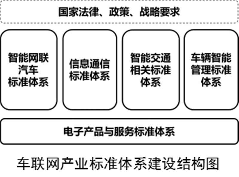 火龙果AI写作平台收费标准详解及使用指南