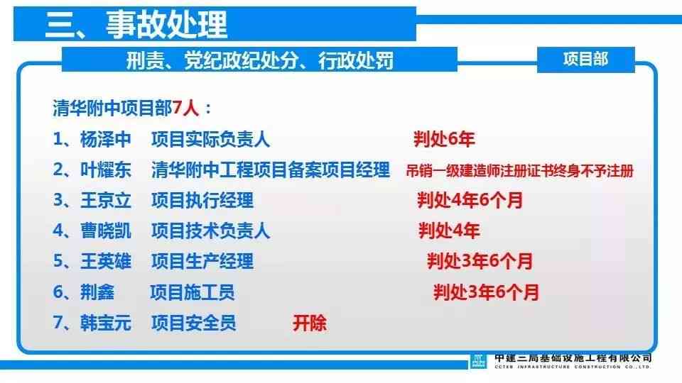 工地材料管理责任归属与处理全解析：谁负责？如何分工？责任追究指南