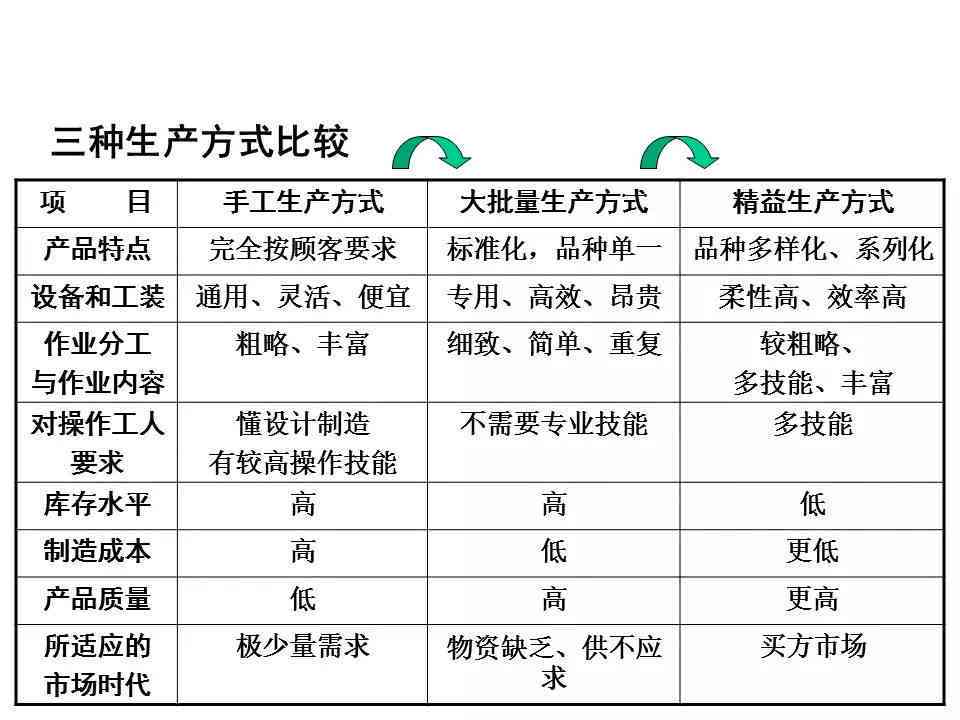 工地材料管理责任归属与处理全解析：谁负责？如何分工？责任追究指南