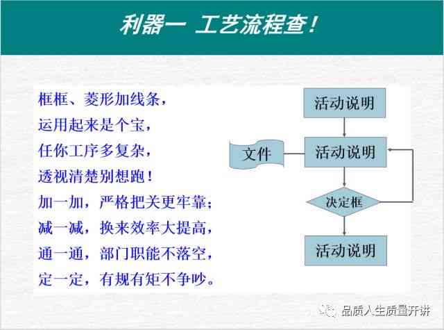 工地材料管理责任归属与监管全解析