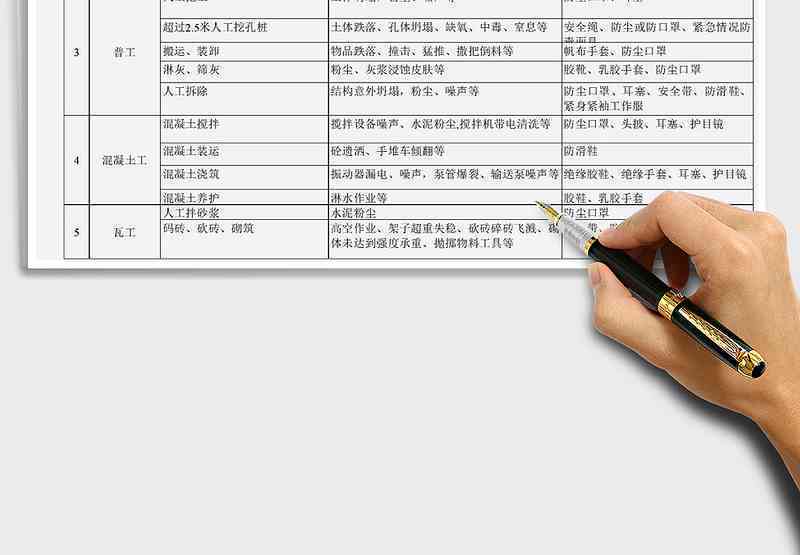 建筑工地材料清单与管理指南：涵常用材料、存与安全注意事项