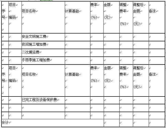 建筑工地材料清单与管理指南：涵常用材料、存与安全注意事项