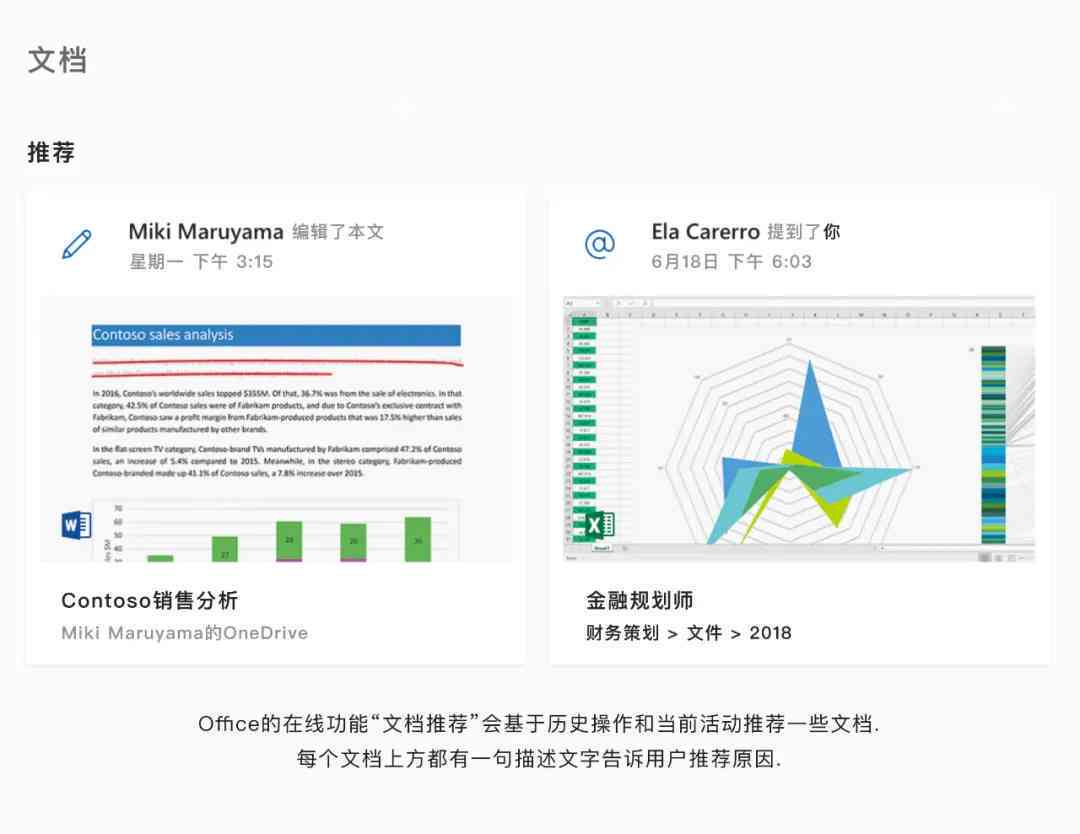 ai写活动传文案的软件推荐与指南
