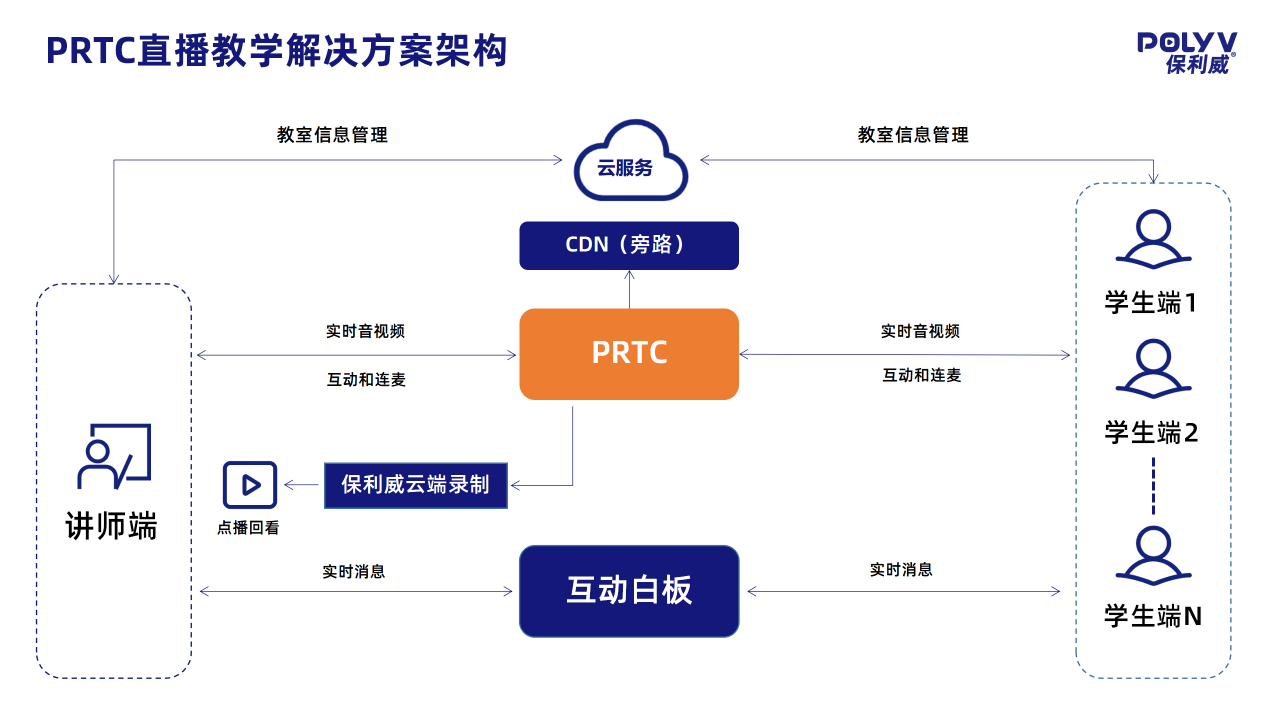 一站式影视解说文案创作工具：自动生成、优化与多样化内容解决方案