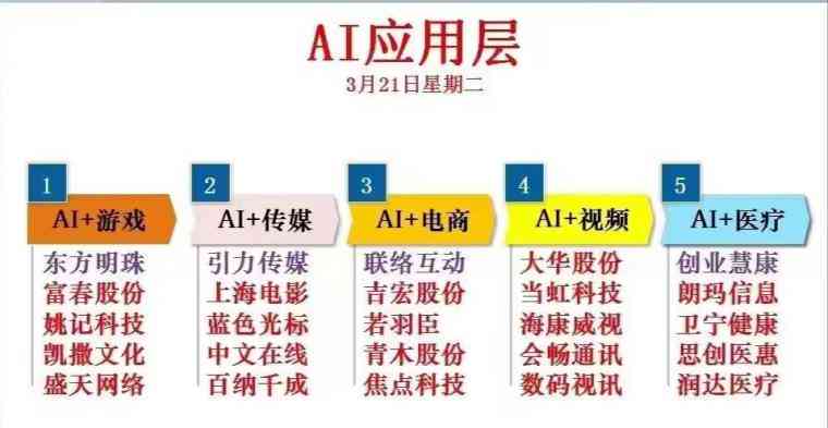 探索日语学新境界：AI驱动的日语课程全面解析