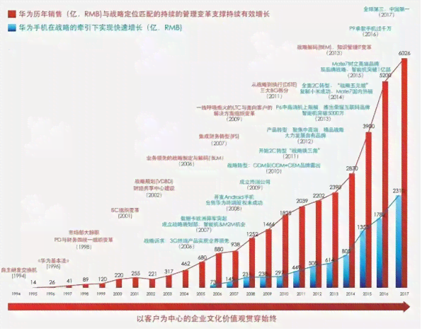 探索日语学新境界：AI驱动的日语课程全面解析