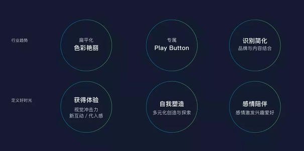 AI抖音文案撰写攻略：全面解析创作技巧与优化策略