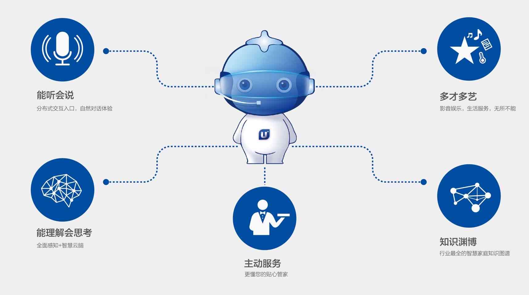 探究智语AI脚本宝合作加盟的可靠性及优势