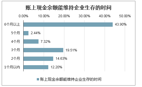 工伤认定流程及其对建筑公司经营影响与应对策略分析