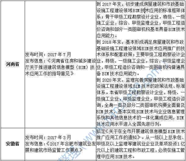 工地认定工伤的标准：最新一览表及认定程序详解