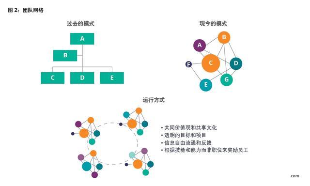 全面解析人工智能：涵AI技术、应用、趋势与未来发展前景