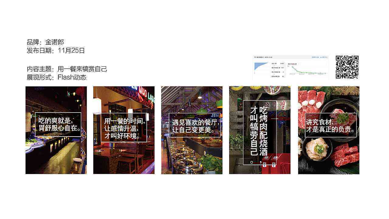 情感类文案适合哪个自媒体平台进行创作与推广？