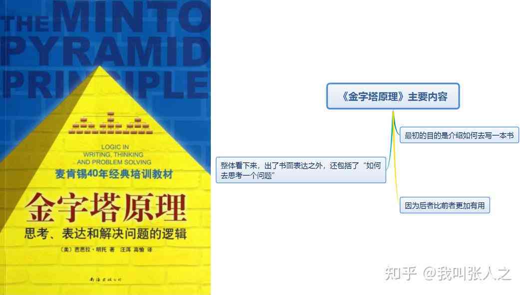 全方位掌握免费文案撰写攻略：解决所有相关问题，助您高效提升内容创造力