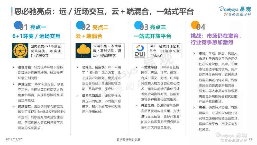 高效免费文案创作神器：精选Top级文案推荐指南
