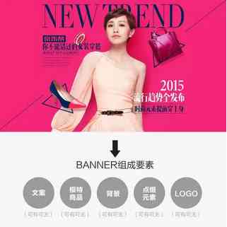 全方位家居装饰攻略：最新Banner文案创意指南与实用案例解析