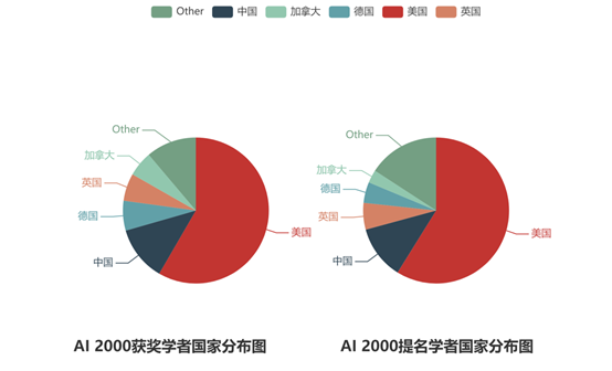 全面盘点：Top 10 写育儿文案AI软件，一键打造专业育儿内容