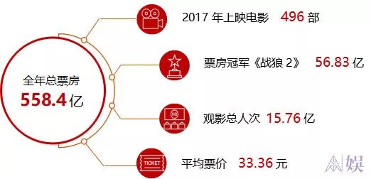 全面盘点：Top 10 写育儿文案AI软件，一键打造专业育儿内容