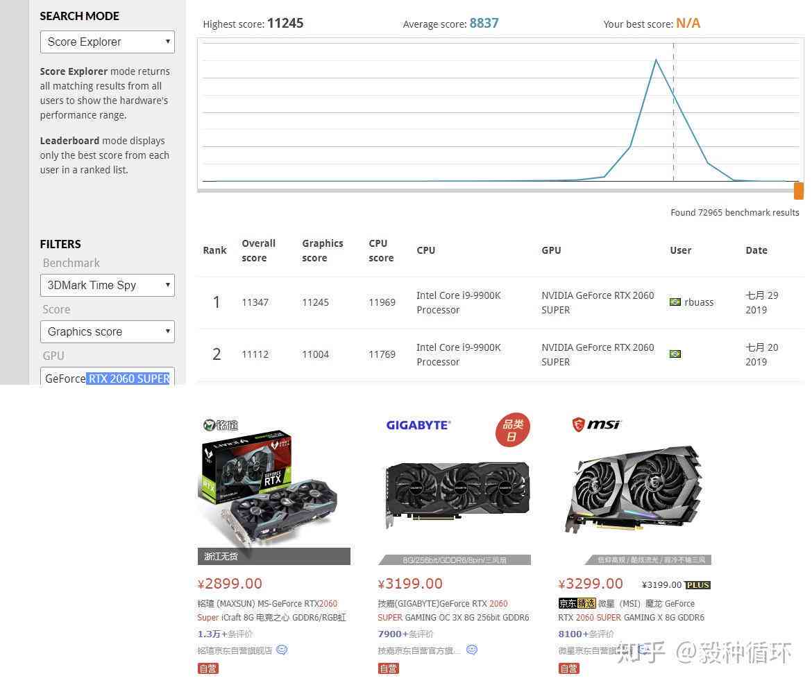 深度解析：AI开发中显卡性能需求与选购指南