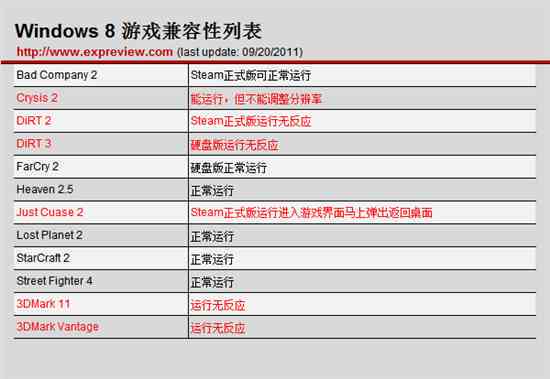 全面解析AIPS显卡性能、兼容性与选购指南