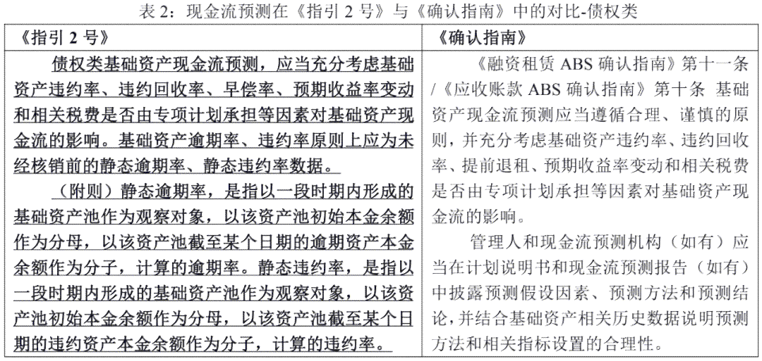 工头认定工伤的标准及最新规定与工头责任解析