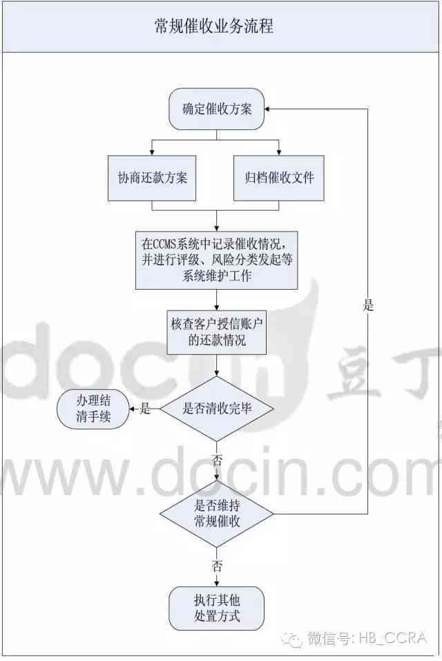 工期太长怎么办：工期太短不合理及期处理策略