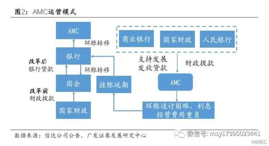工期太长怎么办：工期太短不合理及期处理策略