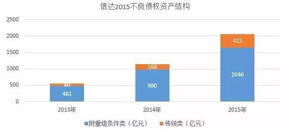 工期太长怎么办：工期太短不合理及期处理策略