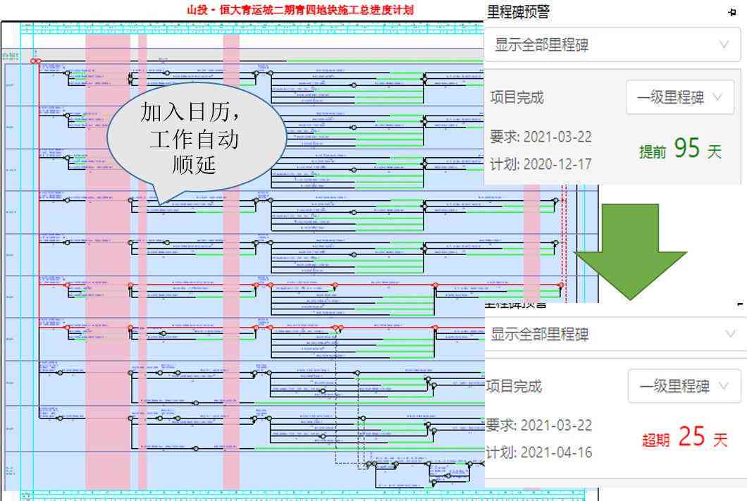 工期太长怎么办：工期太短明显不合理及超期应对策略
