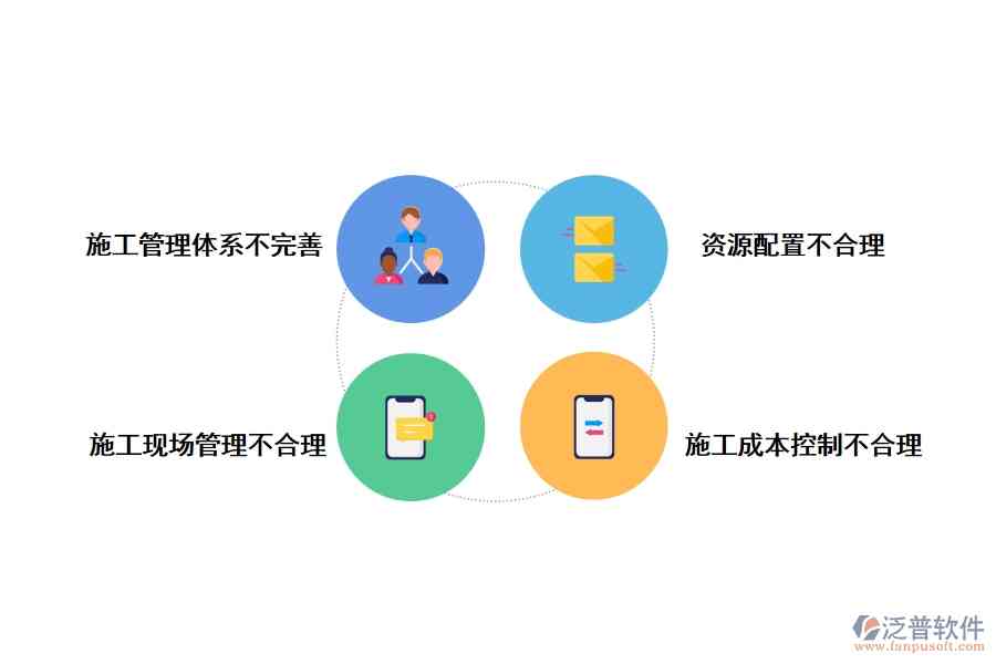 '面对工期紧迫且不合理，如何有效应对与调整策略'