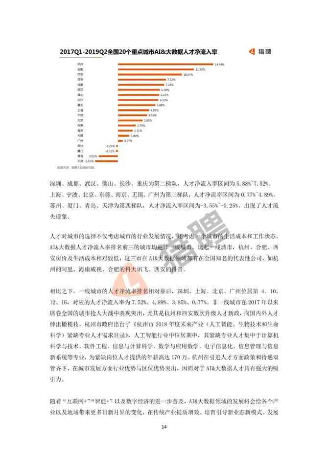 中国AI行业人才需求趋势与培养策略分析报告