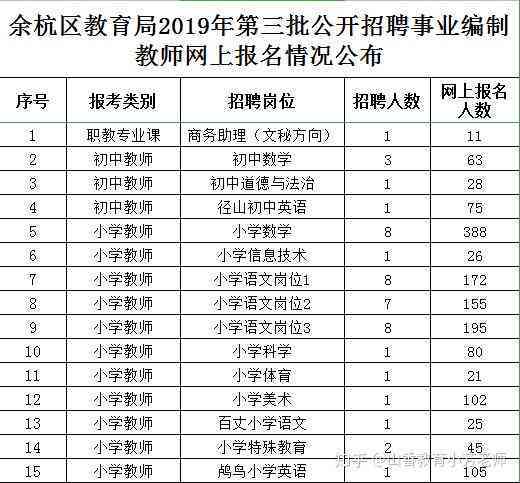 关于工益性岗位每月工作时长规定详解：具体小时数一览