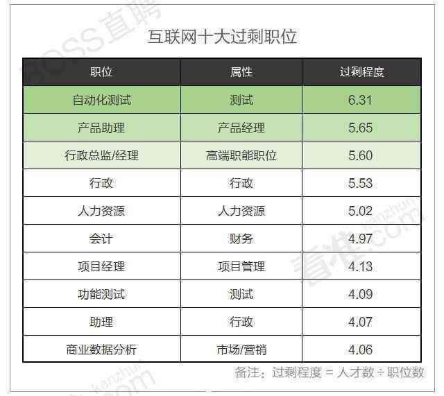 关于工益性岗位每月工作时长规定详解：具体小时数一览