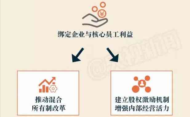 全面解析工益性岗位：掌握五大核心要素与关键要点