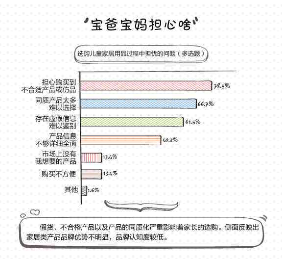 遇见宝：全方位指南，助您轻松找到理想婴幼儿用品及育儿资讯