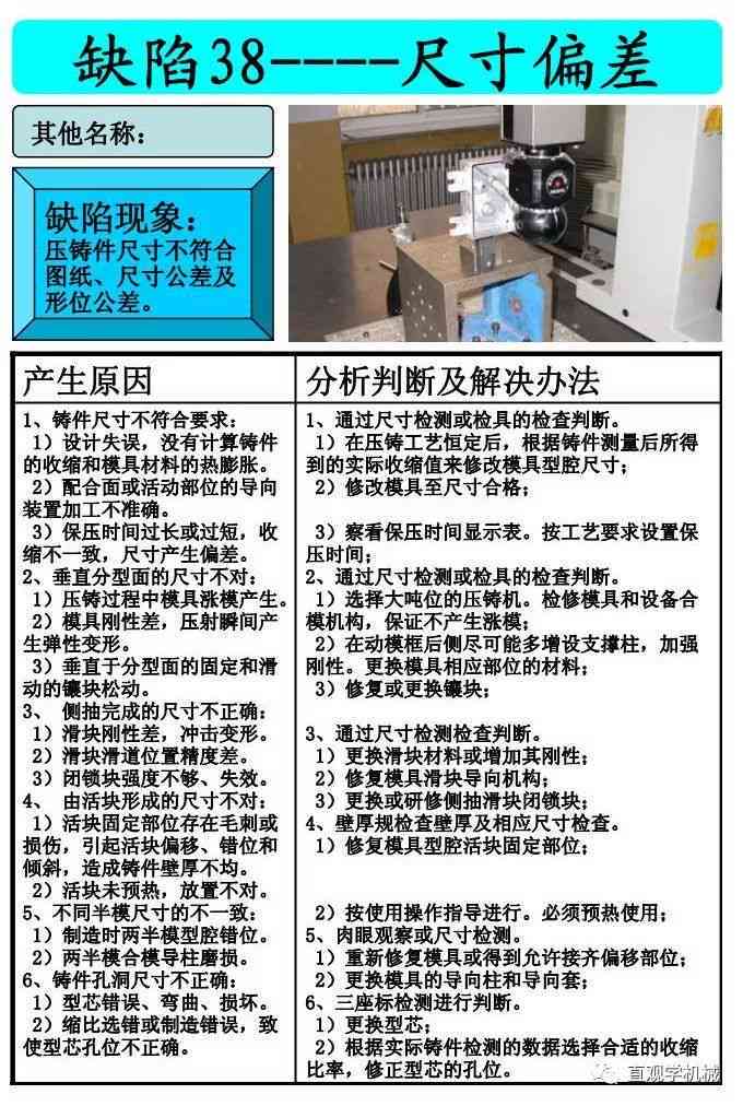 全面攻略：文库创作技巧与内容创作指南，解决创作过程中的常见问题