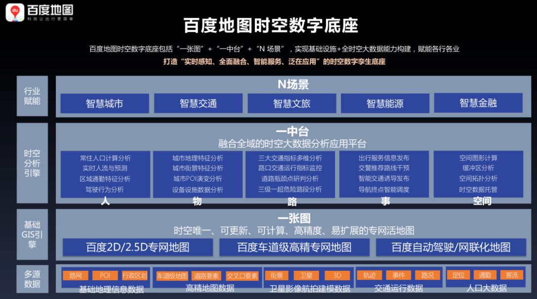 AI智能数据标注文案：撰写技巧、制作方法、模板参考与职业解析