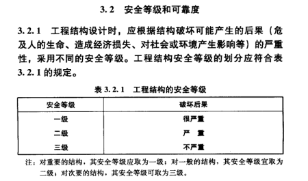 建筑工程安全等级分类细则：事故严重性划分标准解析
