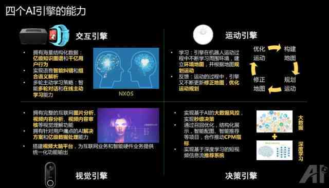人工智能创作音乐盘点：更受欢迎AI生成歌曲精选榜单