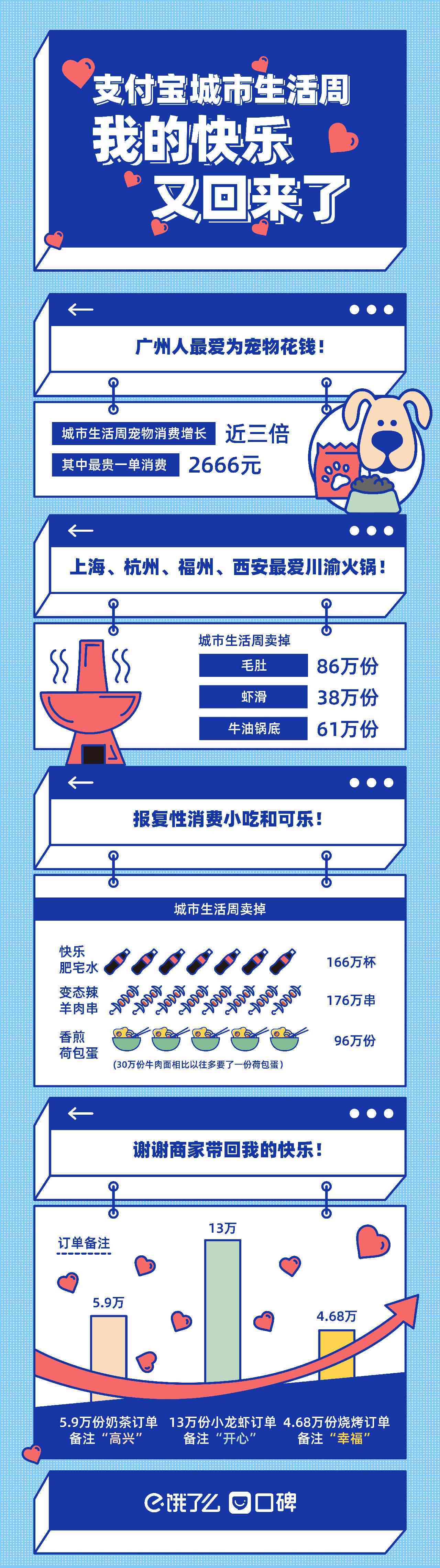 《AI赋能美食宴：热姐烧烤火锅店智能文案创意攻略》