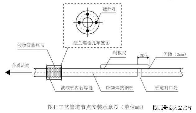 工程索赔费用计算全解析：涵原则、方法与步骤详解