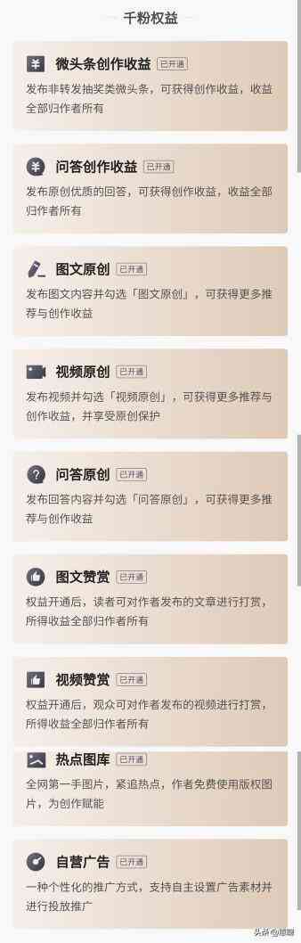 AI头条号写作全攻略：掌握全方位写作指令，提升文章质量与收益