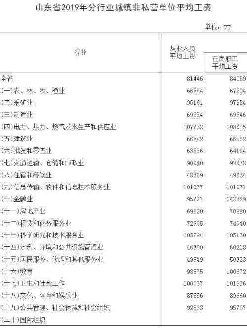 工程伤残鉴定标准、赔偿流程与常见问题解析指南