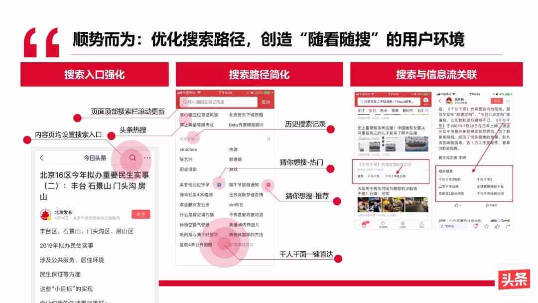 全方位掌握头条号文章编辑秘诀：提升内容质量与吸引力的全面攻略