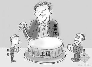 工程转包法律责任解析：责任承担、纠纷处理及风险防范指南