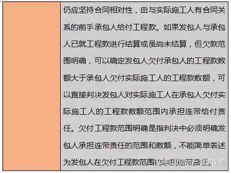 工程转包如何认定：合同、违法行为、责任及认定办法详解