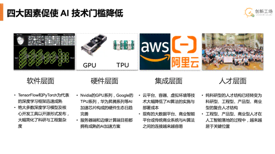 AI能力认证与技能评估：全面覆人工智能专业证书及培训资源指南